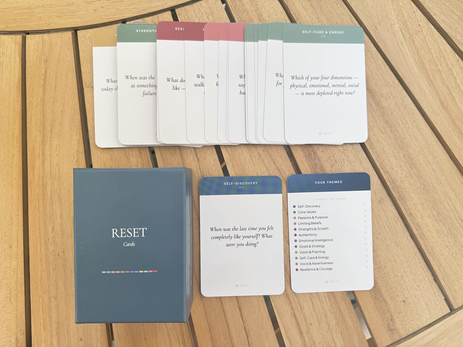 The RESET deck spread by theme colour on a teak table: the box, a drawn question card and the themes index card