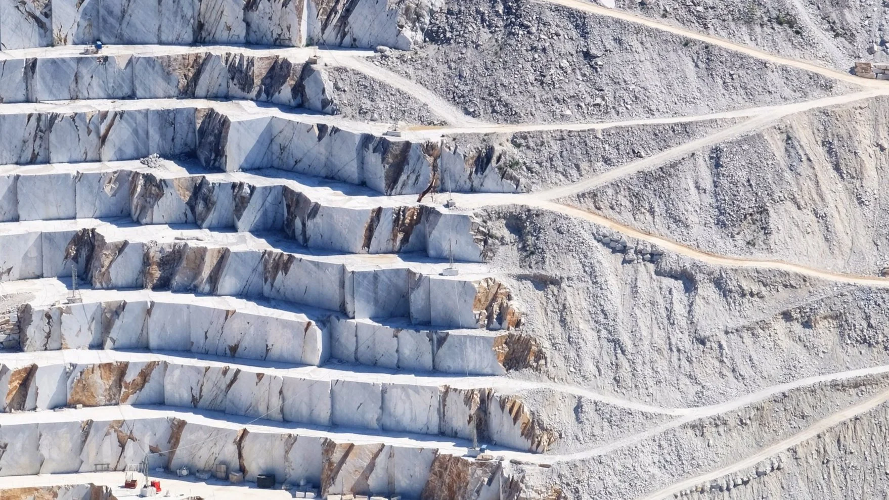 Your Personal Values